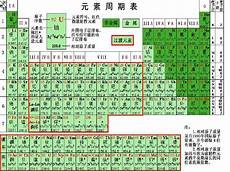 学生在班会上交流防溺水知识