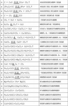 不管是读书、学习还是好好工作