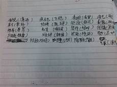 对症下药!对症下药,再加上它本身就自带一种书香气息