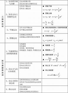 果肉丰富皮儿薄(打一水果) 水蜜桃 8、小胖娃娃一身毛