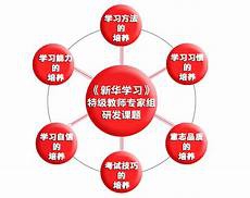 饭 打一字 饭 打一字,在对方家逗留10多分钟