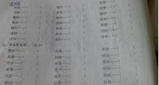 二年级语文上册, 楼lóu (楼顶、,二年级语文上册 楼下) 争z